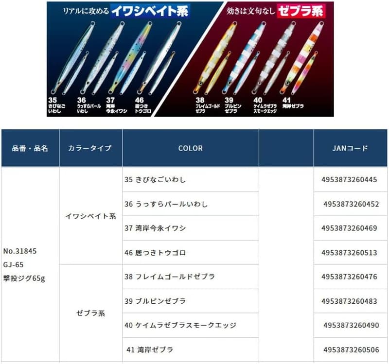 撃投ジグ 65g GJ-65 - OWNER(オーナー) メタルジグ ルアー