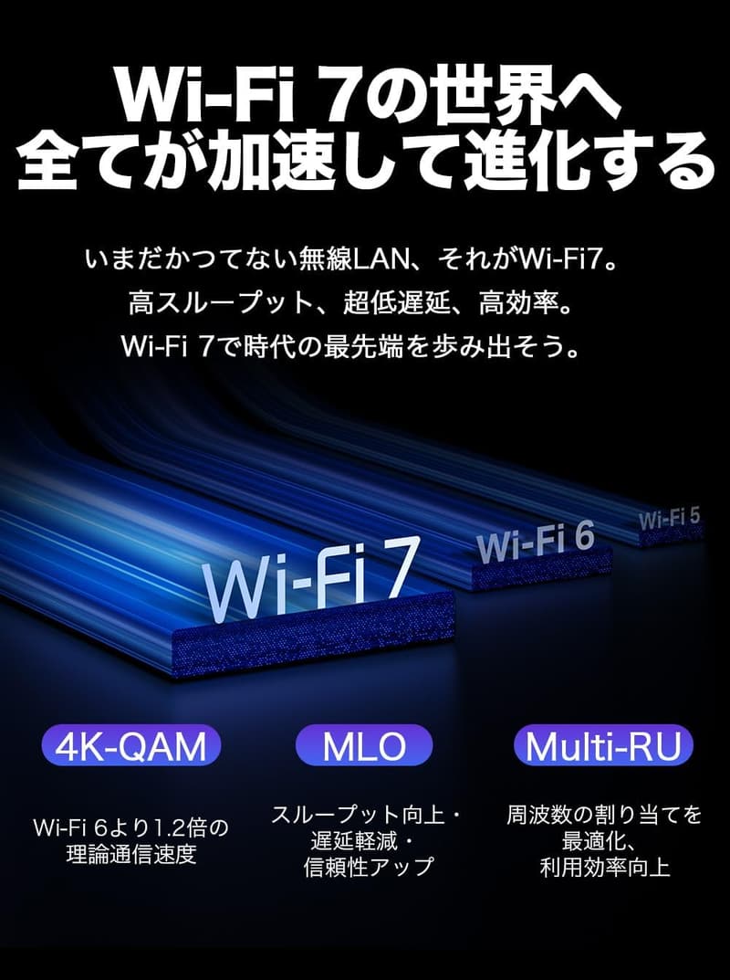 TP-Link WiFi 7 無線LANルーター BE3600 ギガビットポート EasyMesh対応【iPhone 16対応】