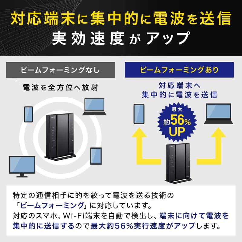 Wi-Fi 5対応 NECルーター AG2600HS2 4LDK向け 4ストリーム (11ac)