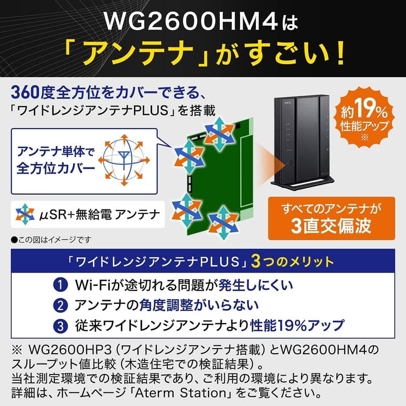 NEC Aterm AC2600 Wi-Fiルーター 無線LAN IPv6対応 4ストリーム