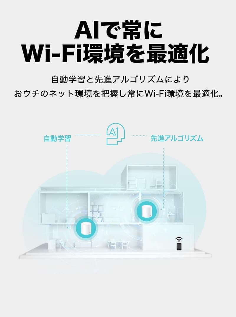 TP-Link Deco X3000 メッシュWi-Fiルーター 2402 + 574 Mbps 2パック【3年保証】