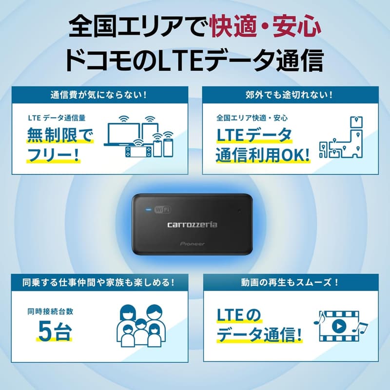 無制限定額の車載用Wi-Fiルーター「Pioneer DCT-WR200D-E」