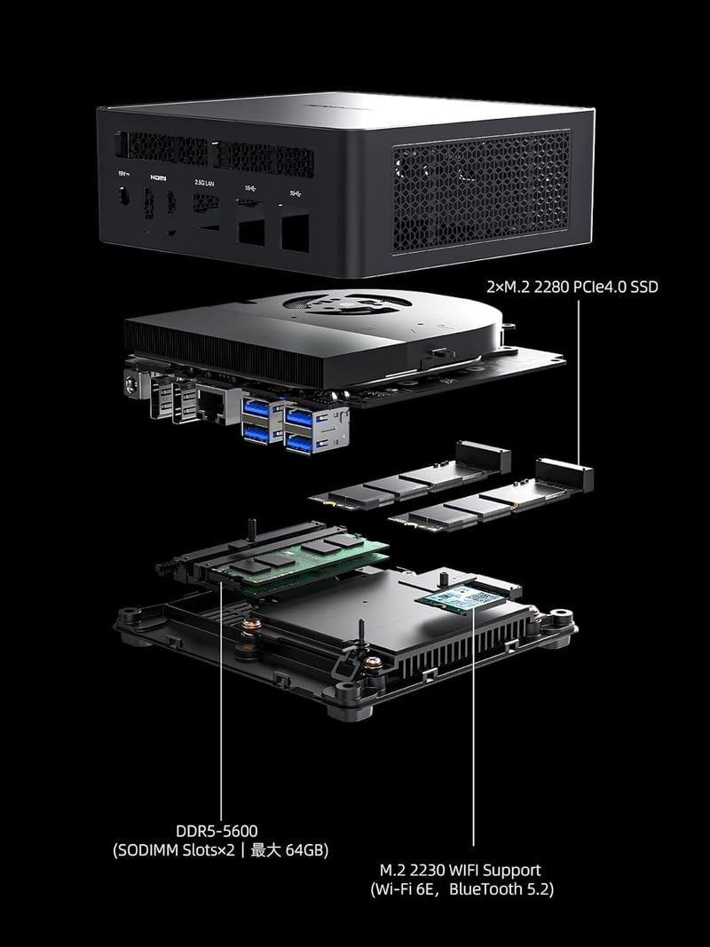 MINISFORUM UM790Pro ミニPC AMD Ryzen 9搭載 ゲーミングPC 32GB DDR5 1TB SSD Windows 11 Pro 8K出力対応