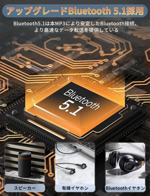 超軽量26g MP3プレーヤー｜32GB内蔵・128GB拡張可能｜音楽共有・映画鑑賞・録音・FMラジオ対応