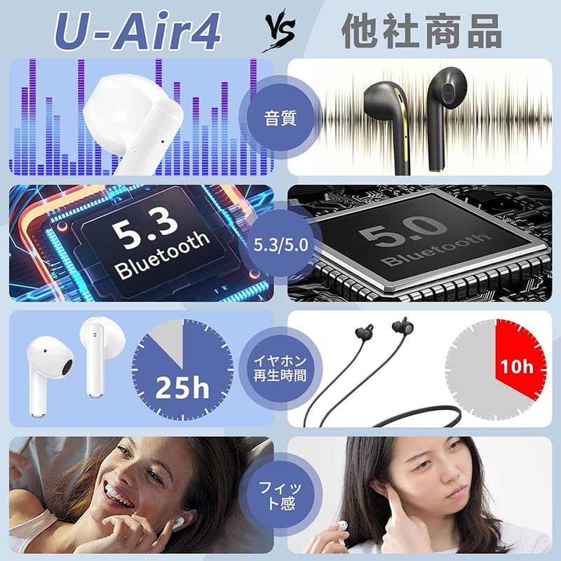 Bluetooth5.3 ワイヤレスイヤホン Hi-Fi音質 CVC8.0ノイズキャンセリング 長時間再生 モバイル対応