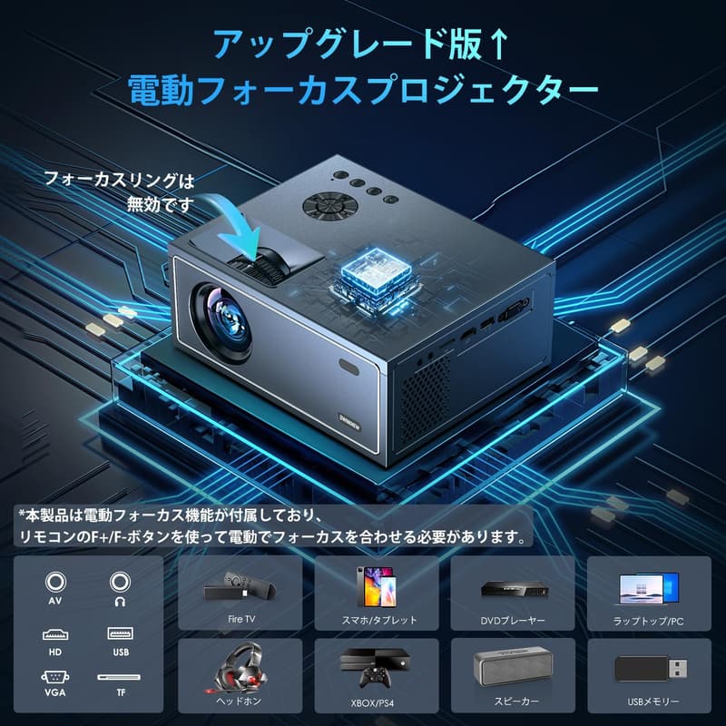 OWNKNEW 電動フォーカス家庭用プロジェクター 4K対応 13000LM 小型 300インチ  HDMI/USB/AV接続可