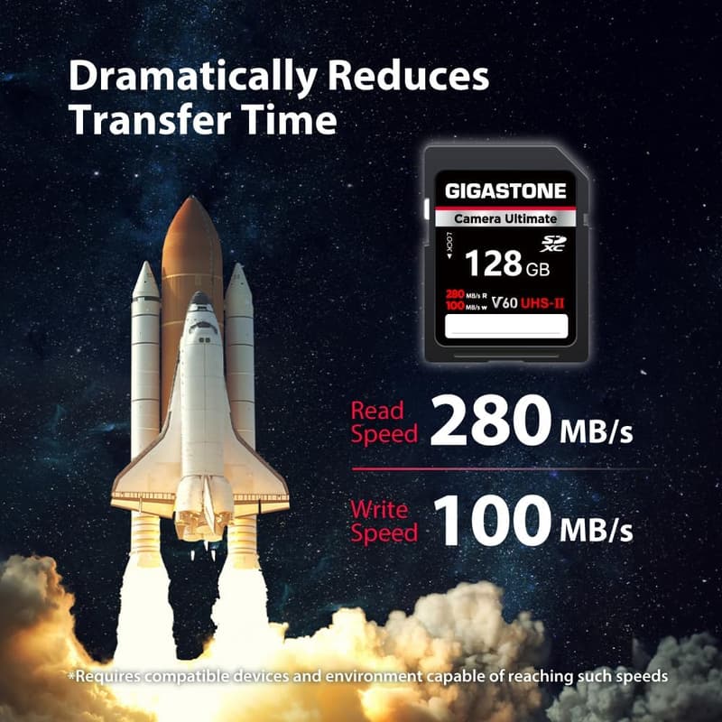 GIGASTONE SDカード 128GB 2枚セット UHS-II V60 超高速メモリーカード 4K UHD対応