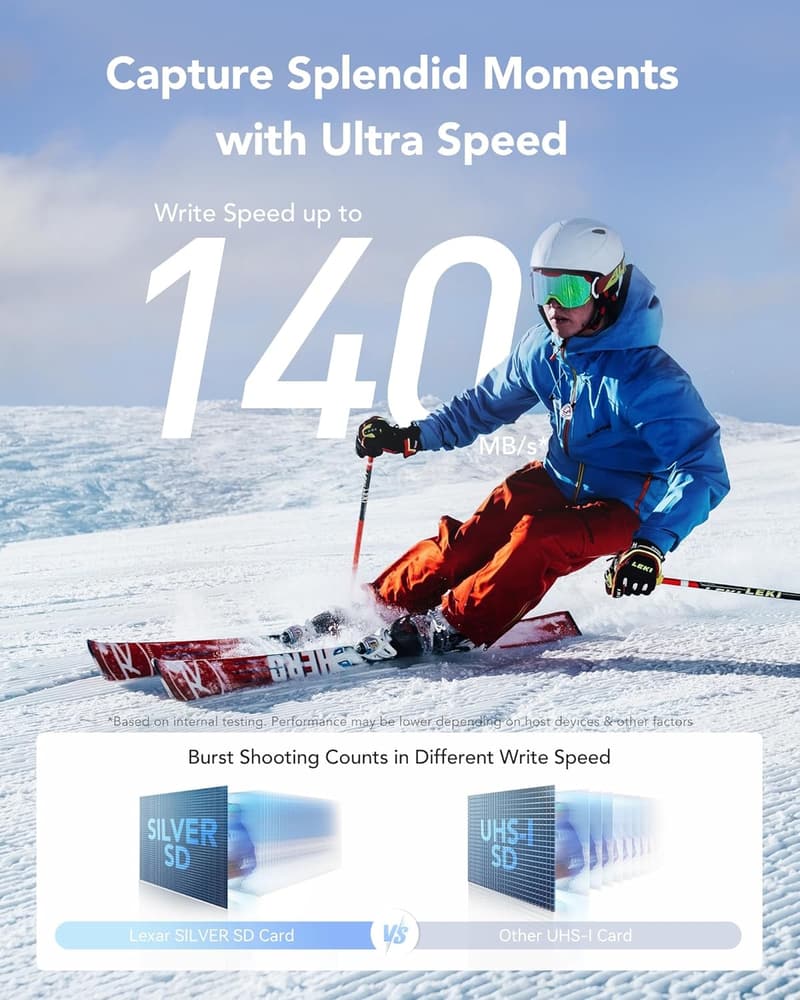 Lexarプロフェッショナル シルバー SDXC UHS-I メモリーカード（128GB/最大読取速度205MB/s）