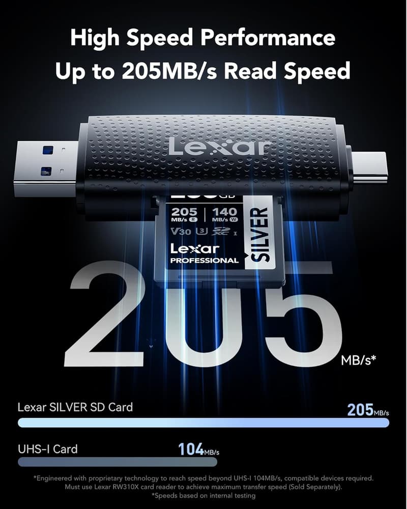 プロ向け256GB SDXC UHS-Iメモリーカード 205MB/秒 読み取り速度 140MB/秒 書き込み速度