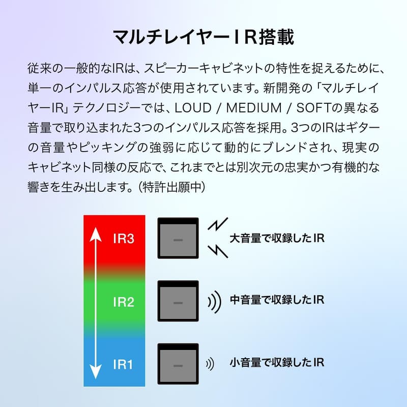 ギターエフェクター ZOOM G2 FOUR ブラック マルチレイヤーIR機能搭載