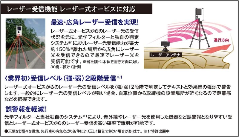 セルスター 3年保証付き GPSレーダー探知機 AR-5 ミラー型 270mm OBDII対応 3.2インチ