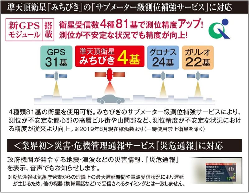 セルスター 3年保証付き GPSレーダー探知機 AR-5 ミラー型 270mm OBDII対応 3.2インチ