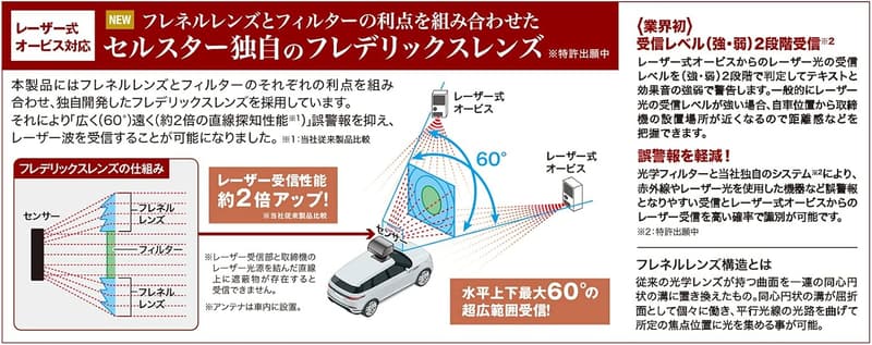 最新GPSレーダー探知機 セパレート型 AR-33 トリプルセンサー 日本製 3年保証