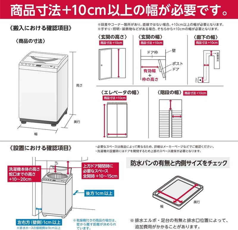 全自動洗濯機 5.5kg ホワイト HW-K55E 短時間洗濯・予約機能搭載