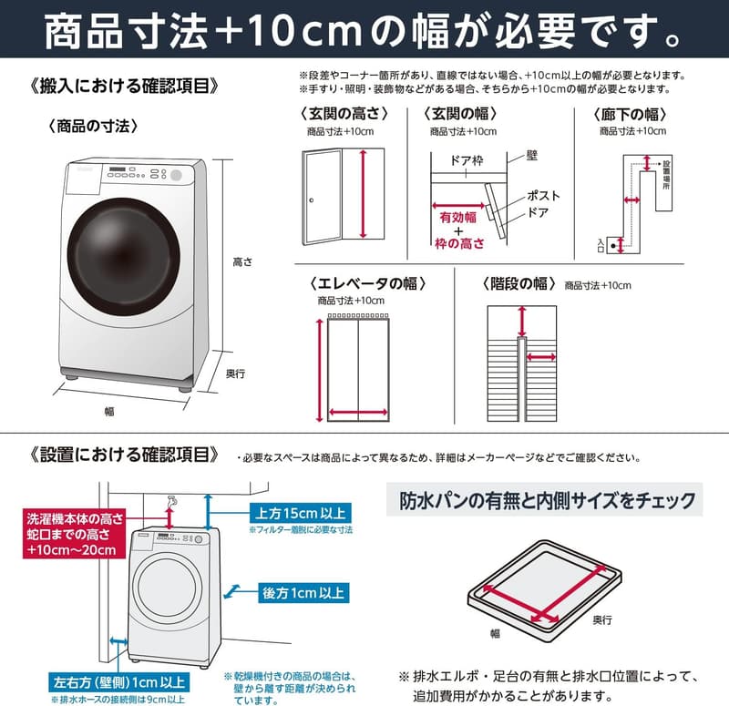 新生活に最適なアイリスオーヤマ 7.0kg 洗濯機 ホワイト ITW-70A01-W ガチ落ち大水流洗浄