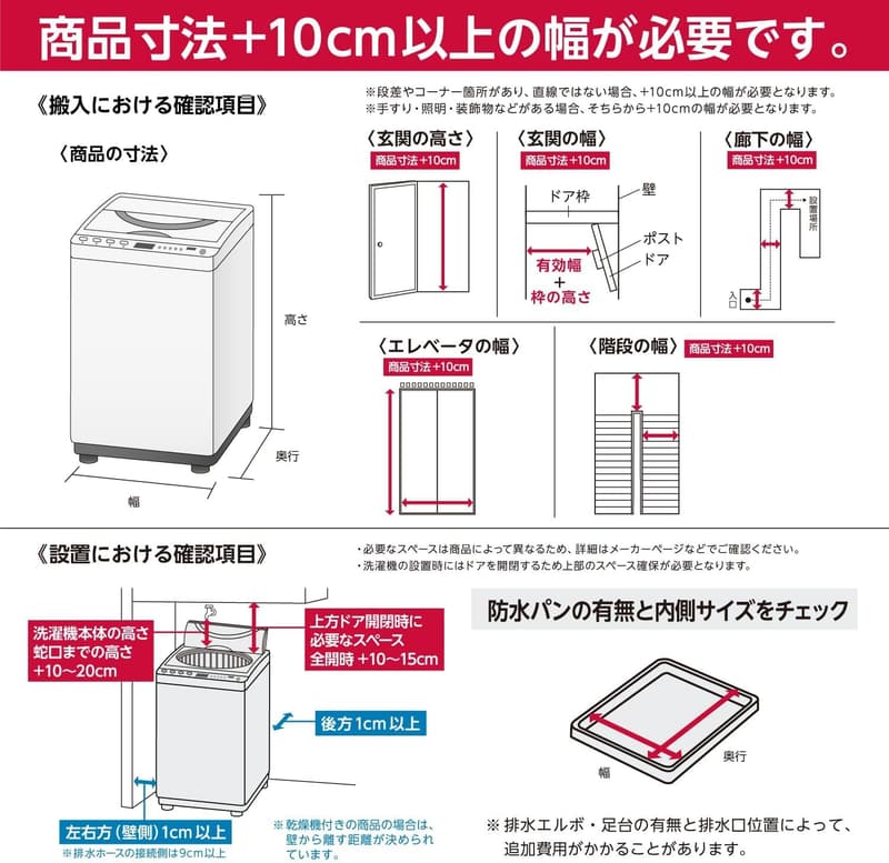 東芝(TOSHIBA) 10kg 全自動洗濯機 ガラストップ デザイン ステンレス槽 ピュアホワイト