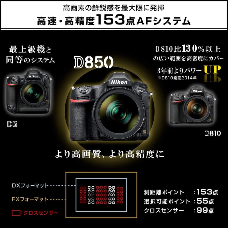 Nikon D850 デジタル一眼レフカメラ ブラック