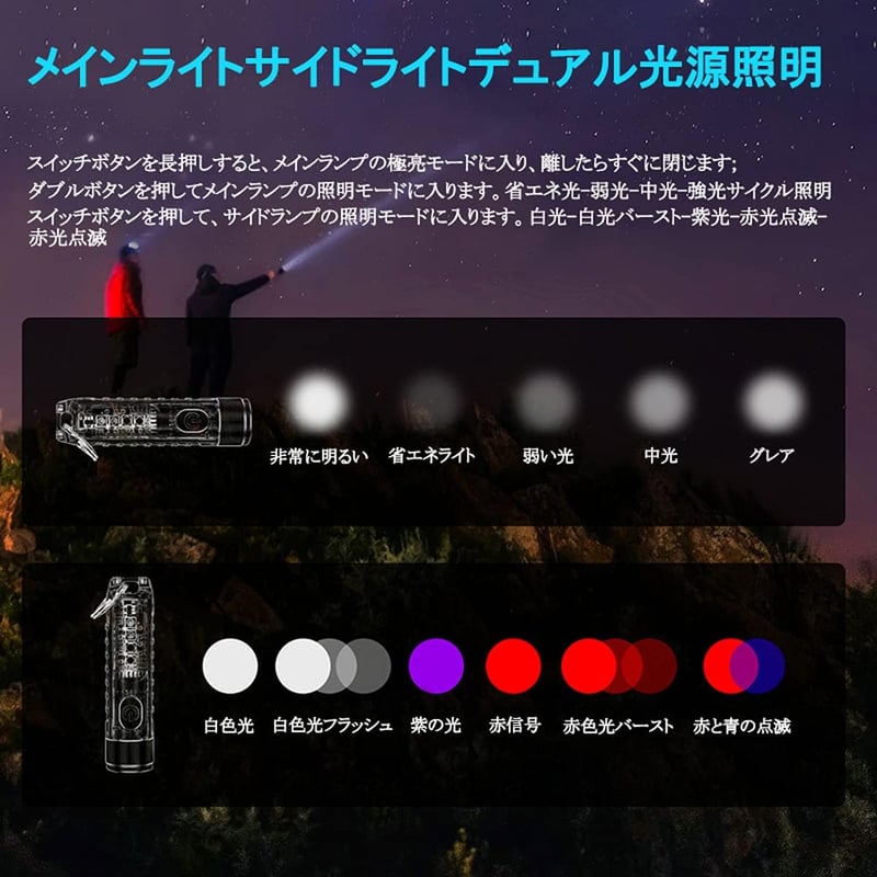 防水充電式LED懐中電灯 軍用マグネチックキーホルダータイプ 夜釣りやキャンプに最適 1.5ｍ耐衝撃 (白)