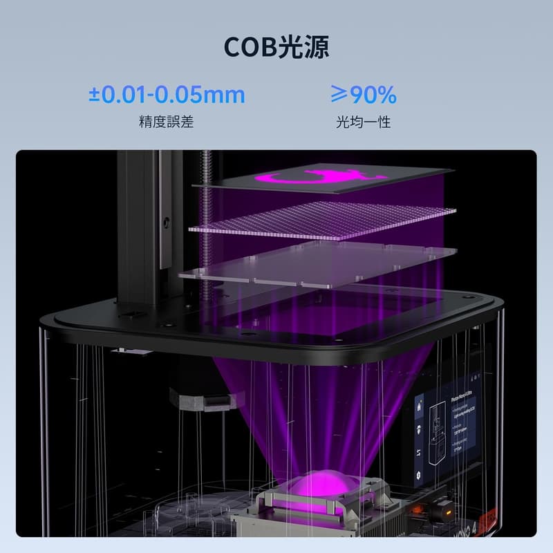 ANYCUBIC Photon Mono 4 Ultra 10K光造形3Dプリンター 日本語対応 7インチHDモニター 153.4*87*165mm印刷サイズ