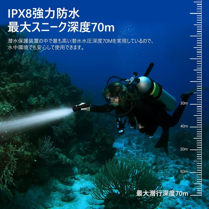 ダイビングライト 2600ルーメン LED 防水 超軽量 水中70M ナイトダイビング用