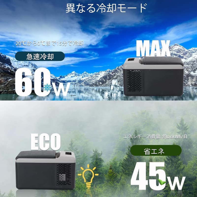ポータブル冷蔵庫 12L -20℃～20℃ 対応 車載・家庭用 アウトドアに最適 ブラック