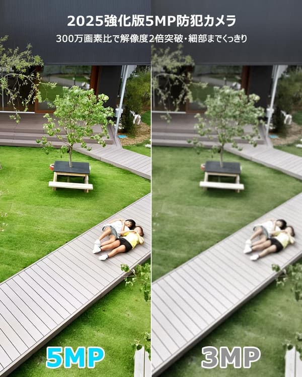 【防犯カメラ】ANRAN 500万画素・屋外ソーラー一体型・工事不要・夜間カラー暗視・双方向音声・IP65防水・Alexa対応