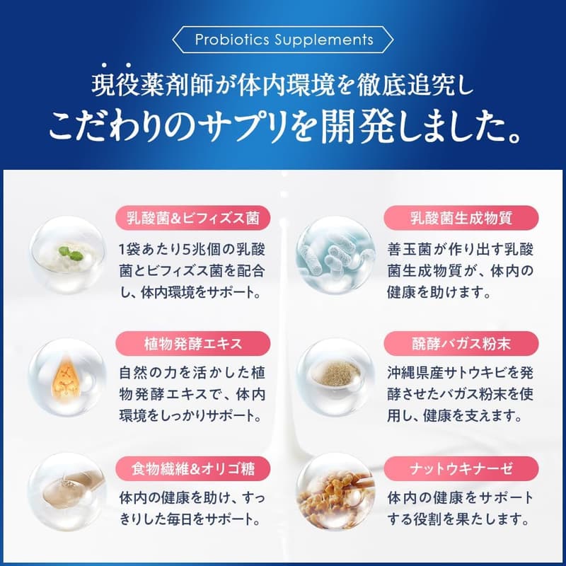 【薬剤師監修】ビフィズス菌サプリ 5兆個配合 国内GMP製造 (30日分)
