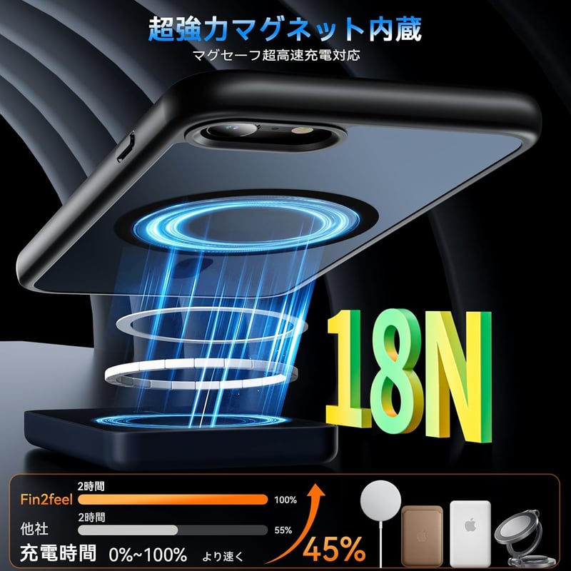 iPhone SE3/SE2用耐衝撃ケース【MagSafe対応】ガラスフィルム付き - 米軍MIL規格、黄ばみ防止、指紋防止（ブラック）