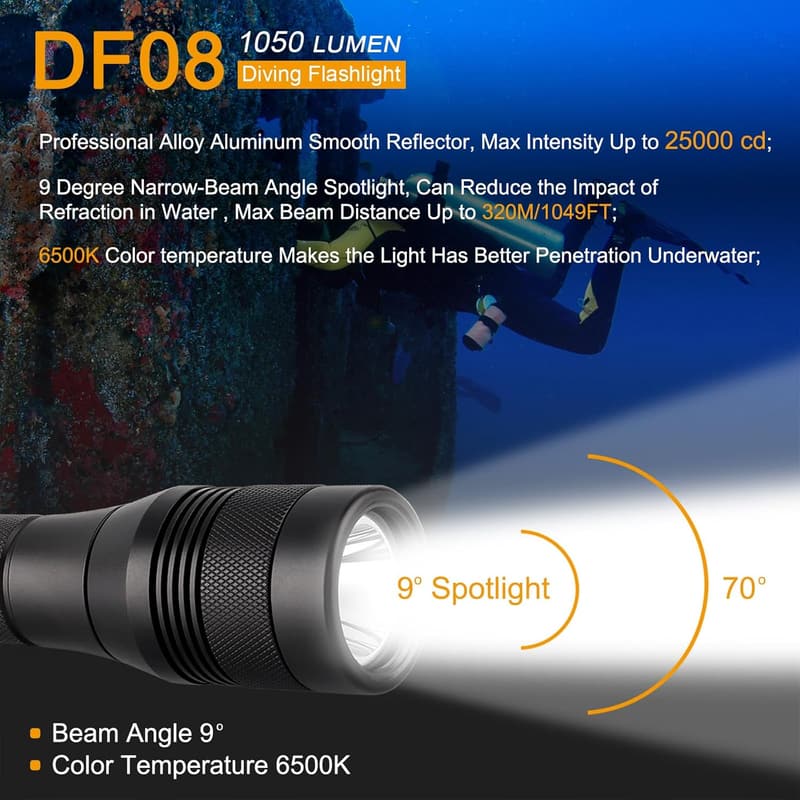 ダイビング用1050ルーメンU4 LEDライト IPX-8防水・150m潜水対応