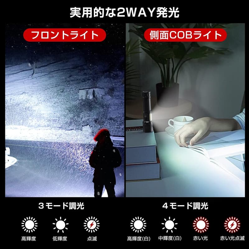 防災用ハンディライト【防水・超高輝度・7モード調光】Type-C充電式5000mAhバッテリー付き
