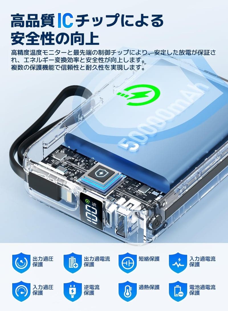 大容量50000mAhモバイルバッテリー｜急速充電・2つのケーブル内蔵・4台同時充電・軽量コンパクト・旅行・防災用