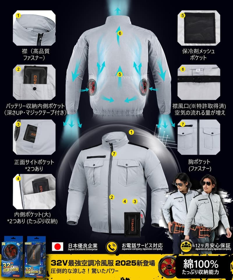 【空調冷風服】 最強爆風 32V超高出力 長袖ファン付き作業服・バッテリーセット (日本製・IP45防水・100%綿)