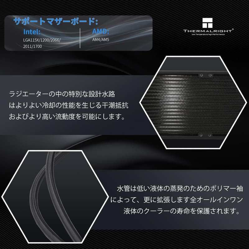Thermalright FW 360 ブラックARGB CPU水冷クーラー AMD/Intel対応 320x240 IPS LCD搭載 2000RPMファン3基