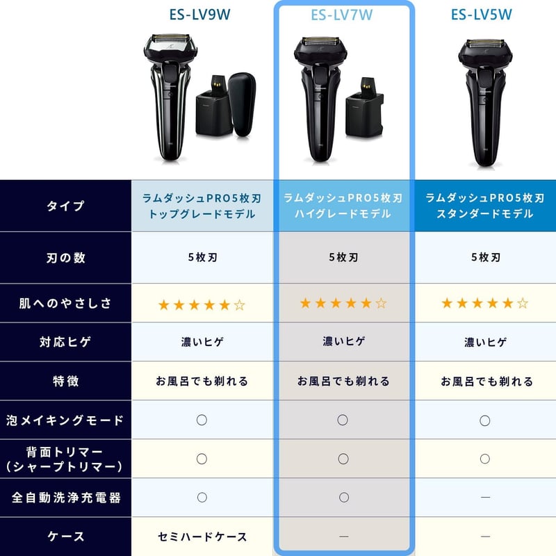 全自動洗浄充電器付きパナソニック メンズシェーバー5枚刃 ES-LV7W-K