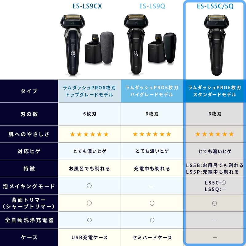 お風呂剃り対応・6枚刃メンズシェーバー クラフトブラック ES-LS5C-K
