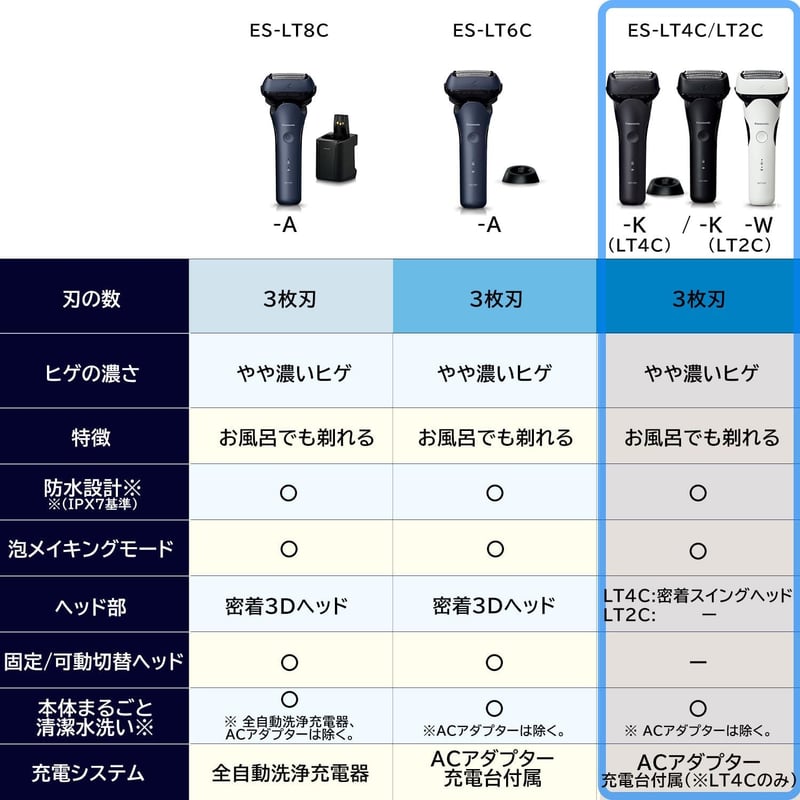 お風呂剃り対応 パナソニック メンズシェーバー ラムダッシュ 3枚刃 黒 ES-LT2C-K