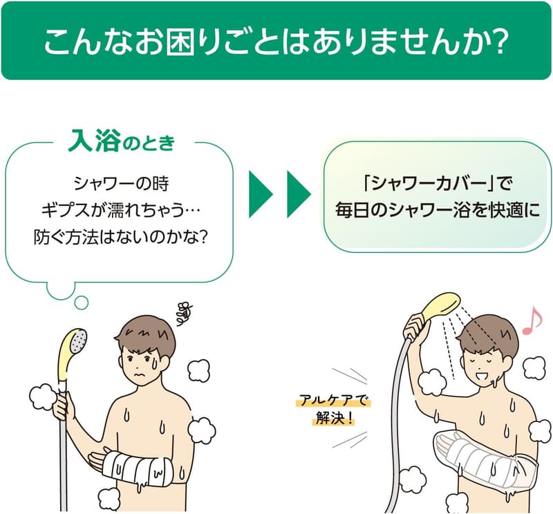 ギブス用防水カバー 2枚入り | アルケア シャワーカバー ショート 17212