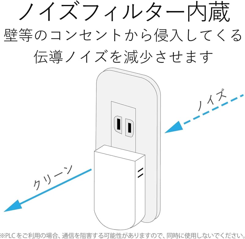 ELECOM 雷サージ対応 OAタップ KT-180