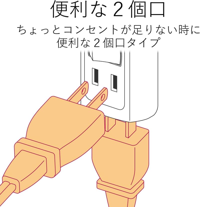 エレコム 雷ガード付きトリプル電源タップ 2口ホワイト T-KTR03WH