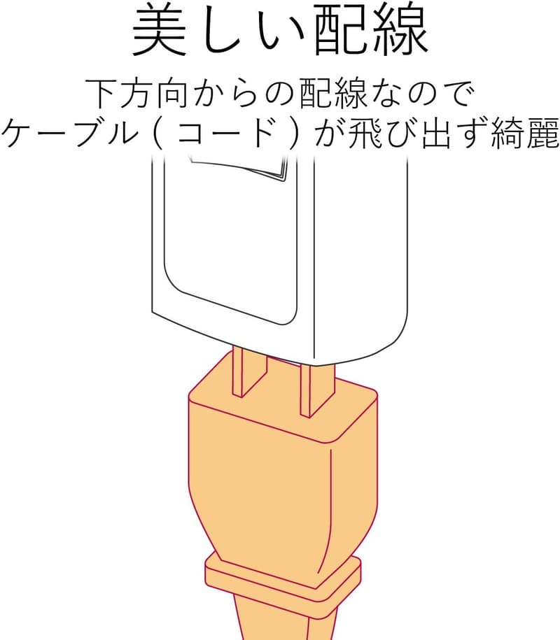 エレコム 雷ガード付きトリプル電源タップ ホワイト T-KTR02WH