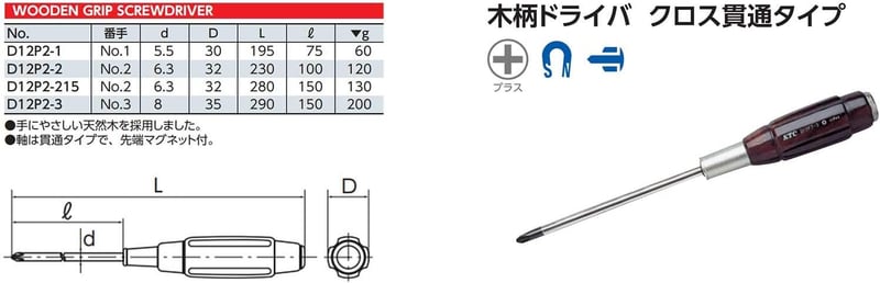 木柄クロス貫通ドライバー No.2（京都機械工具 KTC）