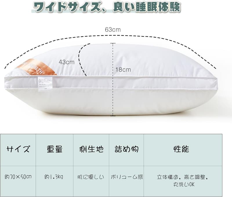 母の日/父の日/誕生日ギフト 高反発ホテル仕様枕（高さ調整可能・丸洗い可）ネイビー 70×50×20cm