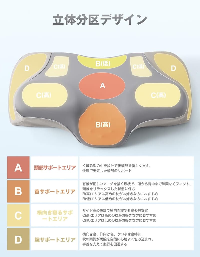 低反発洗える枕 高さ調整可 安眠枕 グレー ぎっくり首対策