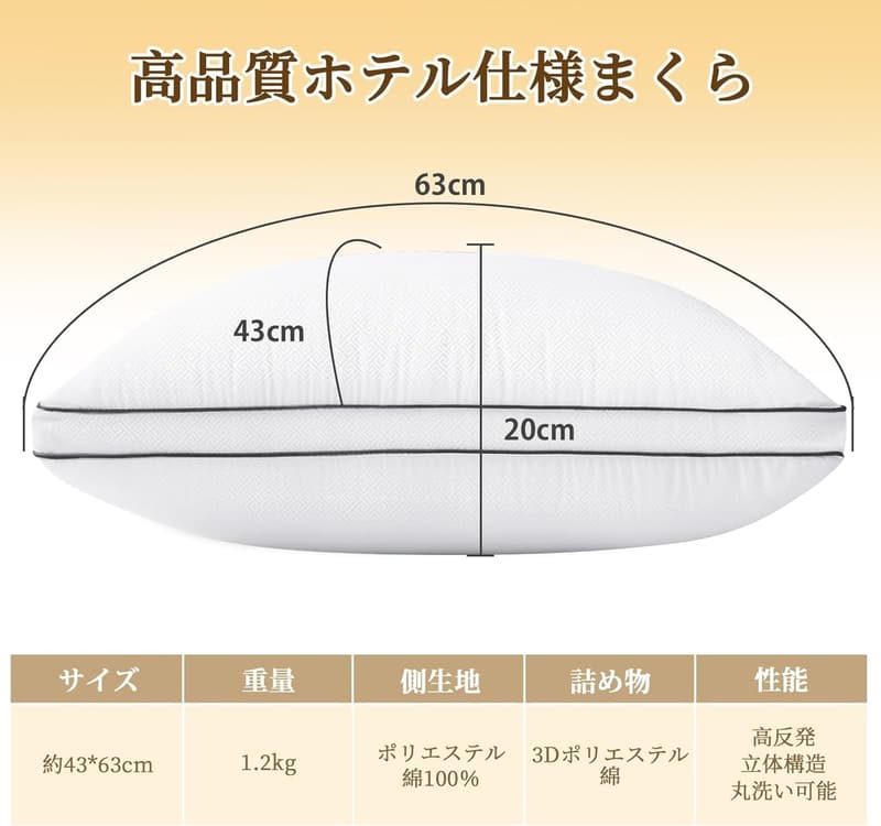 高反発安眠枕 立体構造・通気性良好 肩こり解消 丸洗い可能 ホワイト 63×43×20cm