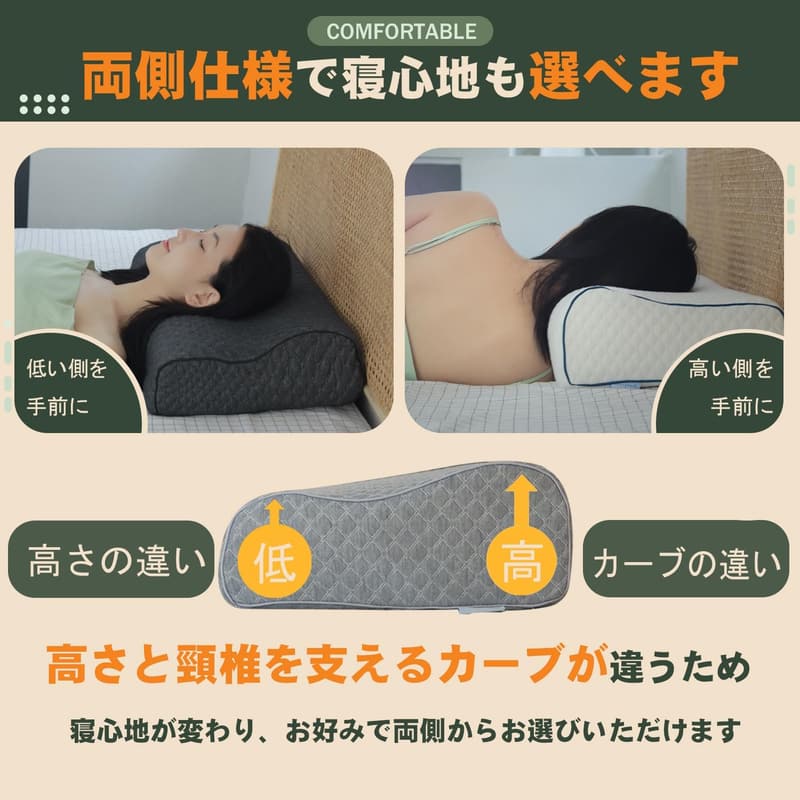 低反発枕 6段階高さ調整機能付き 洗濯可能カバー (グレー)