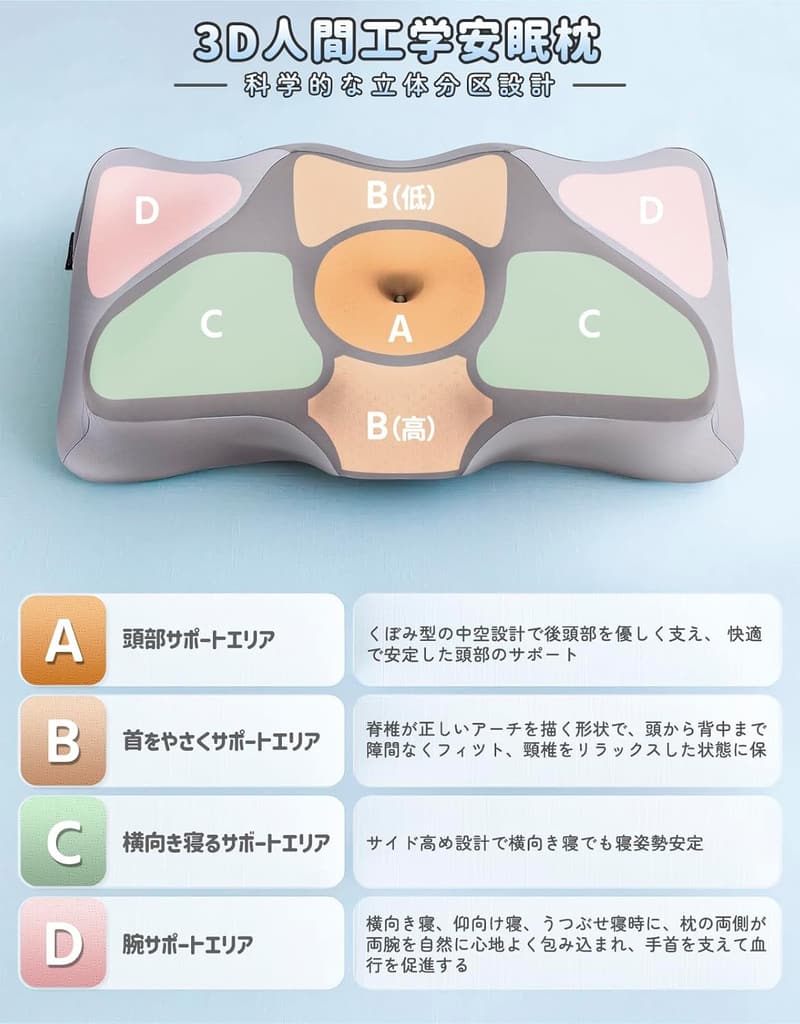 快眠サポート 低反発枕 高さ調整可能 ウレタンフォーム 洗える枕カバー 眠りが深くなる枕