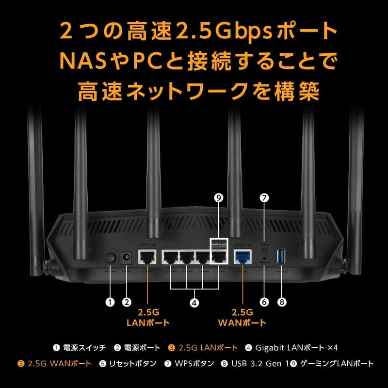 ASUS TUF-AX6000 WiFi 6 無線ルーター ゲーミングデュアルバンド 4804+1148Mbps 2.5Gbpsポート対応