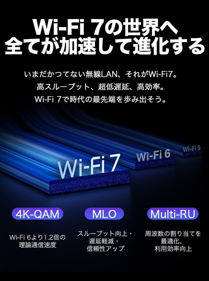 TP-Link WiFi 7 無線LANルーター Archer BE450 5764Mbps 10Gポート・2.5Gポート・EasyMesh対応