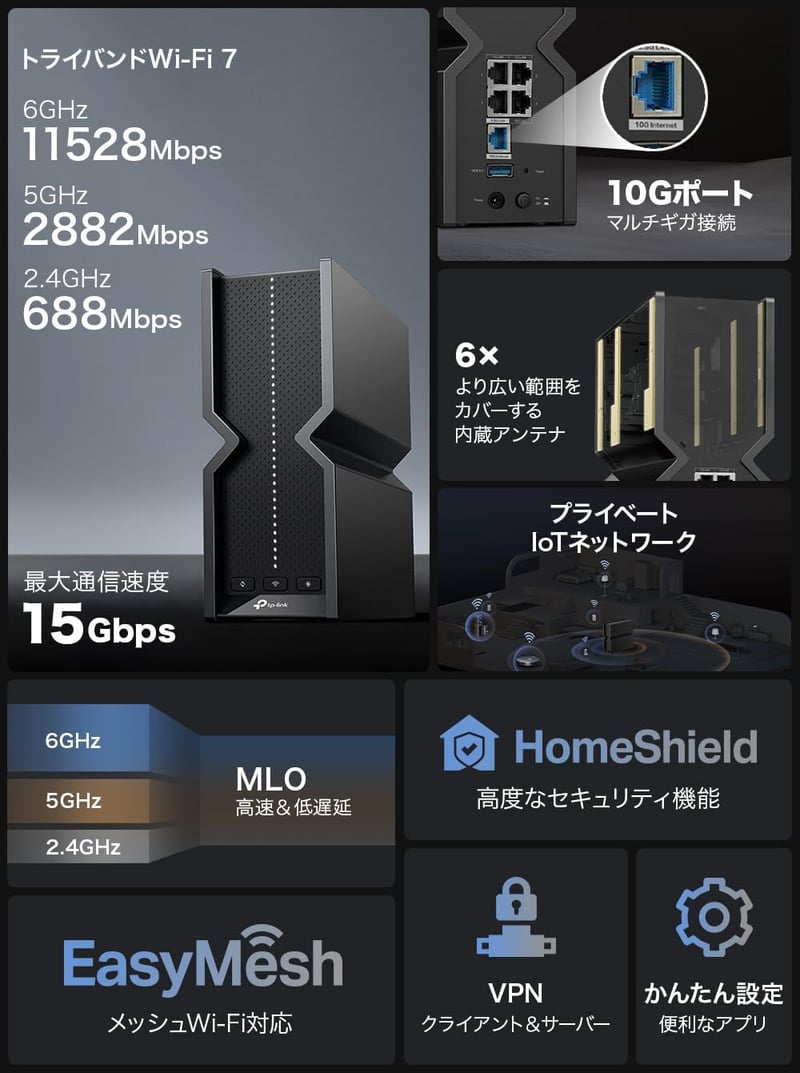 WiFi 7対応トライバンド無線LANルーター Archer BE700 10Gポート搭載