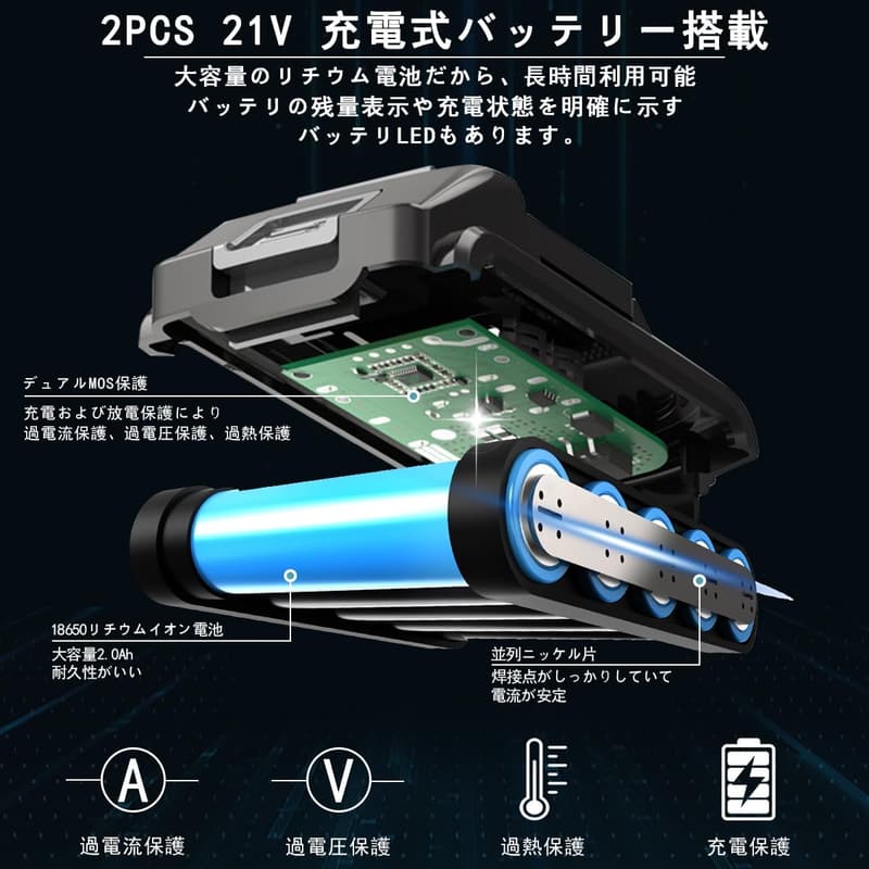 21V充電式電動インパクトレンチ 最大締付トルク300N・m ブラシレスモーター 自動停止モード LEDライト付き